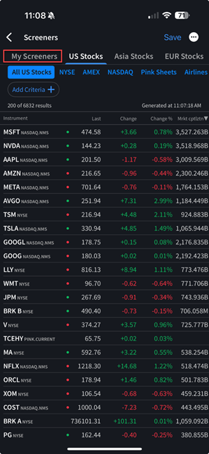 The my screeners tab on the iPhone. 